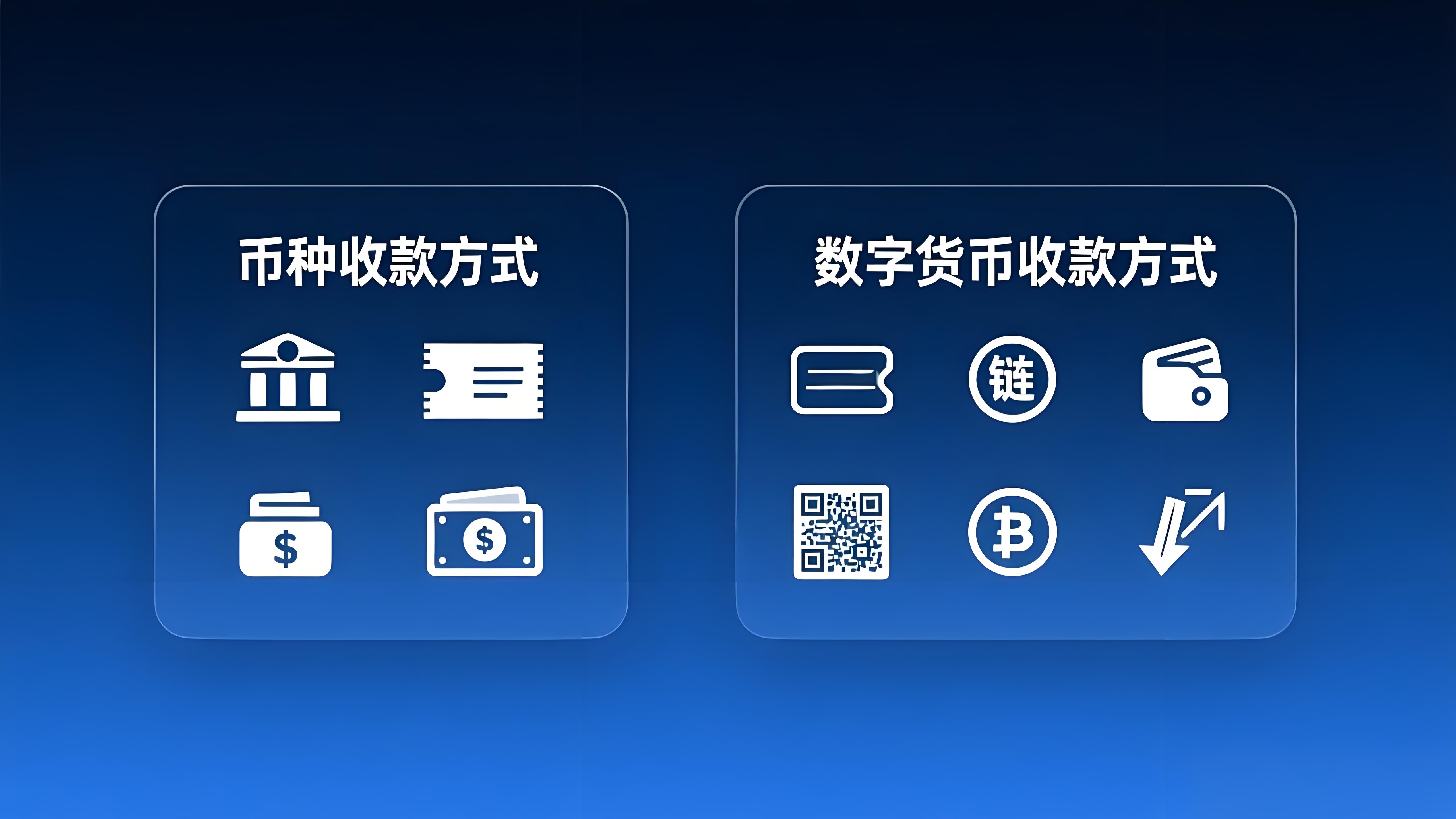 币种和数字货币怎样收款最安全？