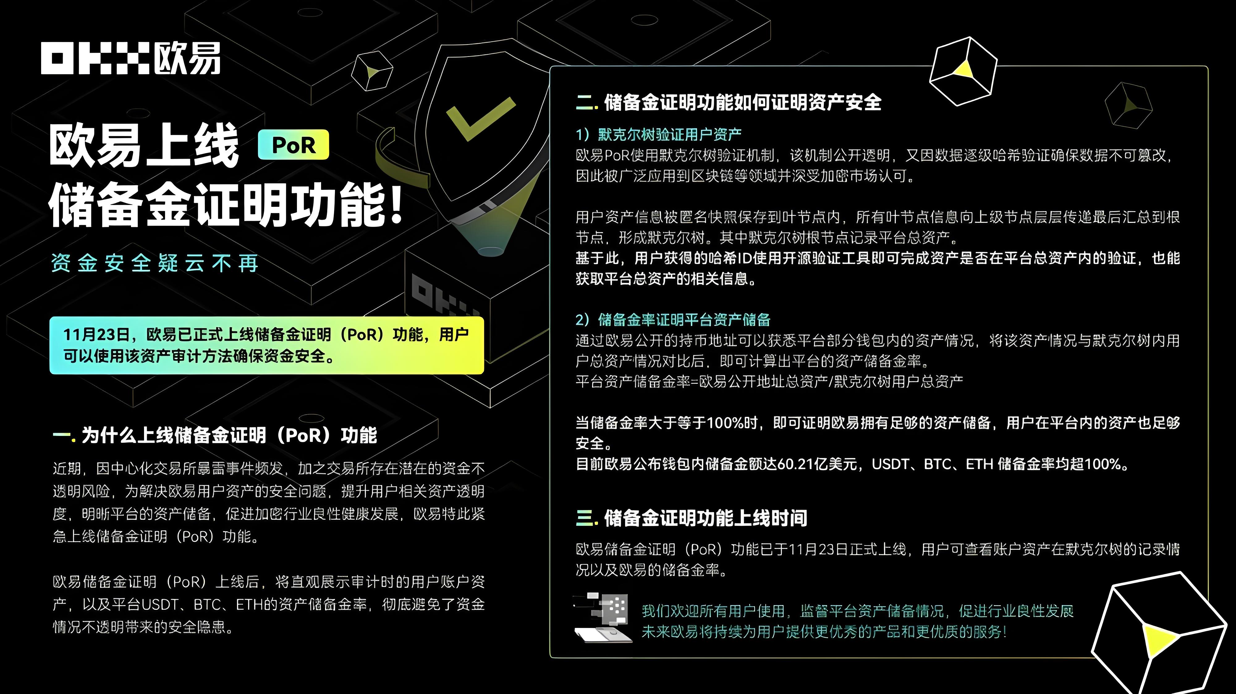 如何高效使用欧易储备金证明?