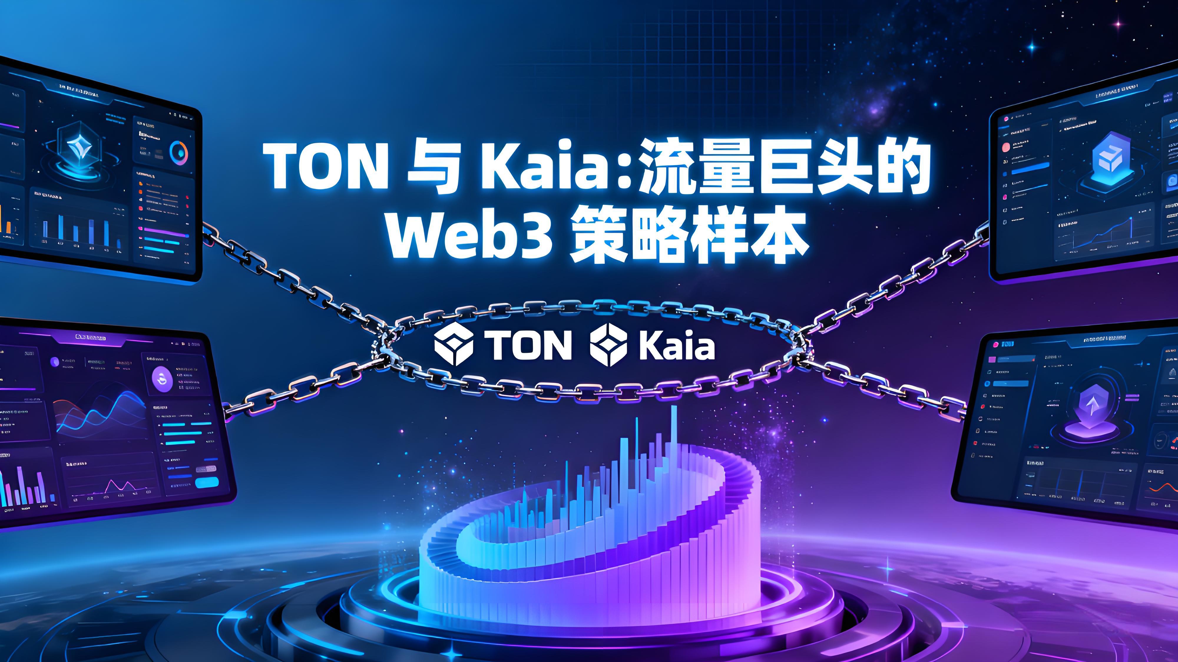 OKX Ventures的60项目与14大趋势是哪些?