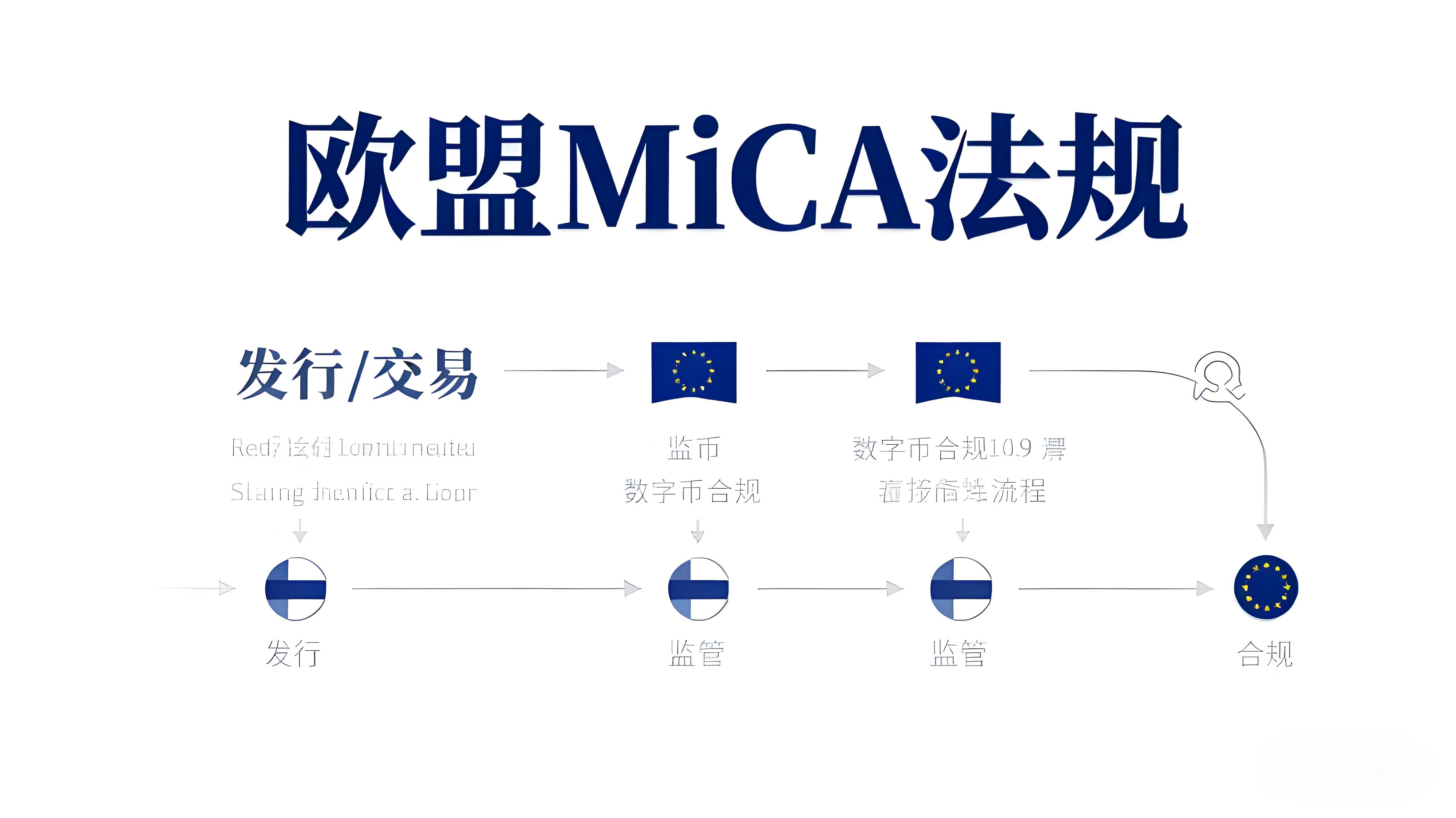 比特币合约挖矿怎样赚钱？