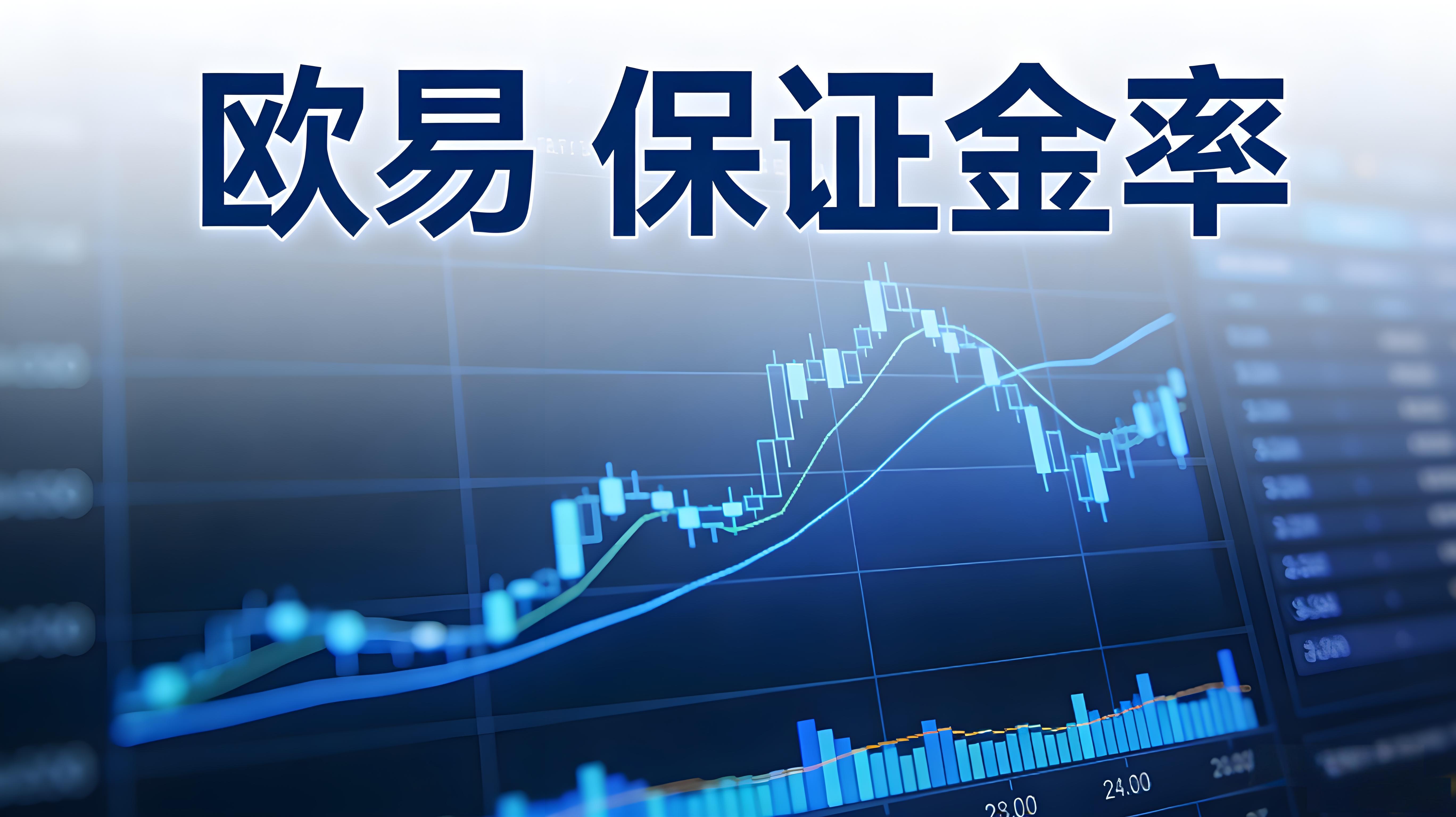 怎么提高保证金率？