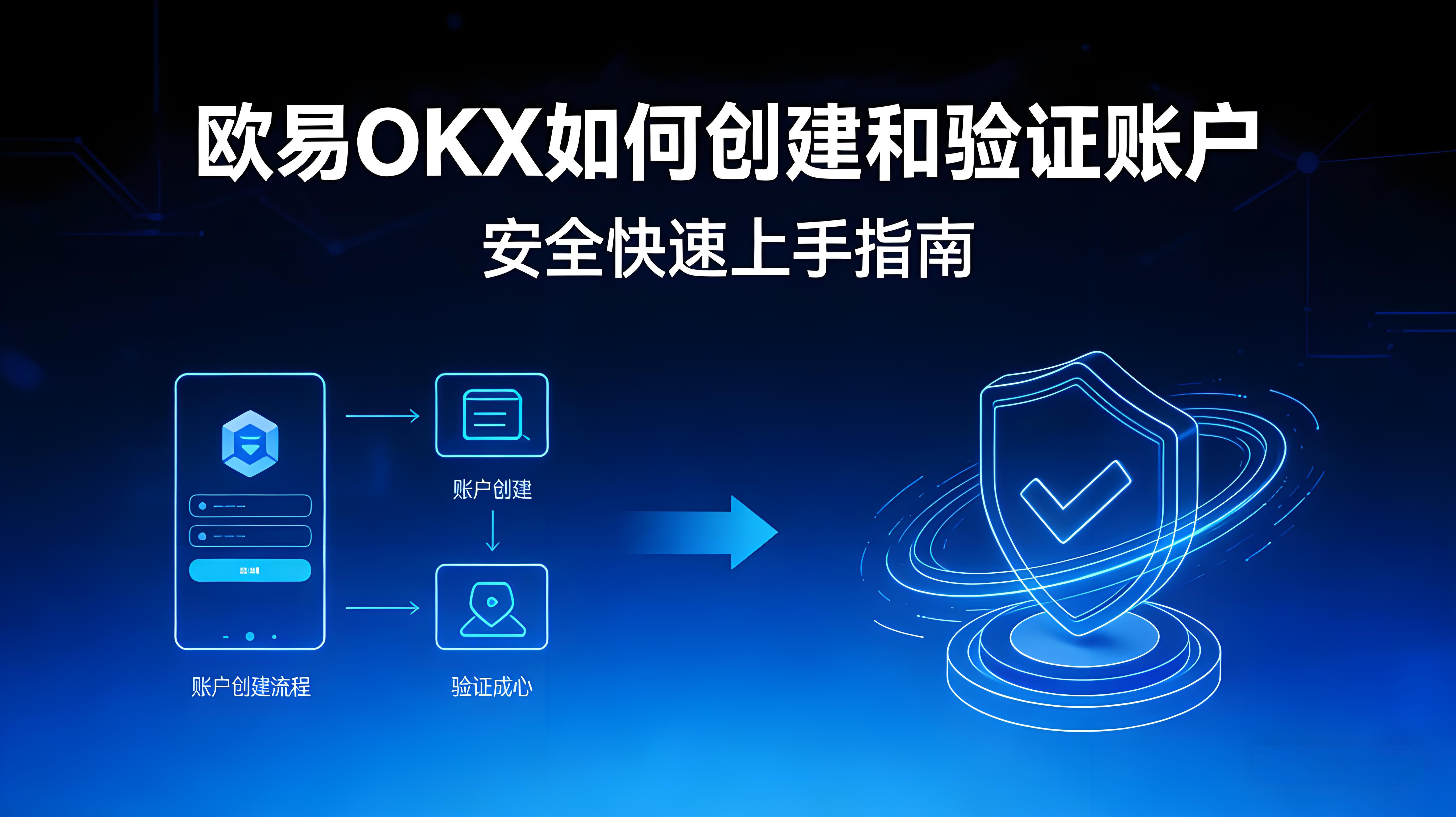 欧易OKX账户创建和验证有何窍门?