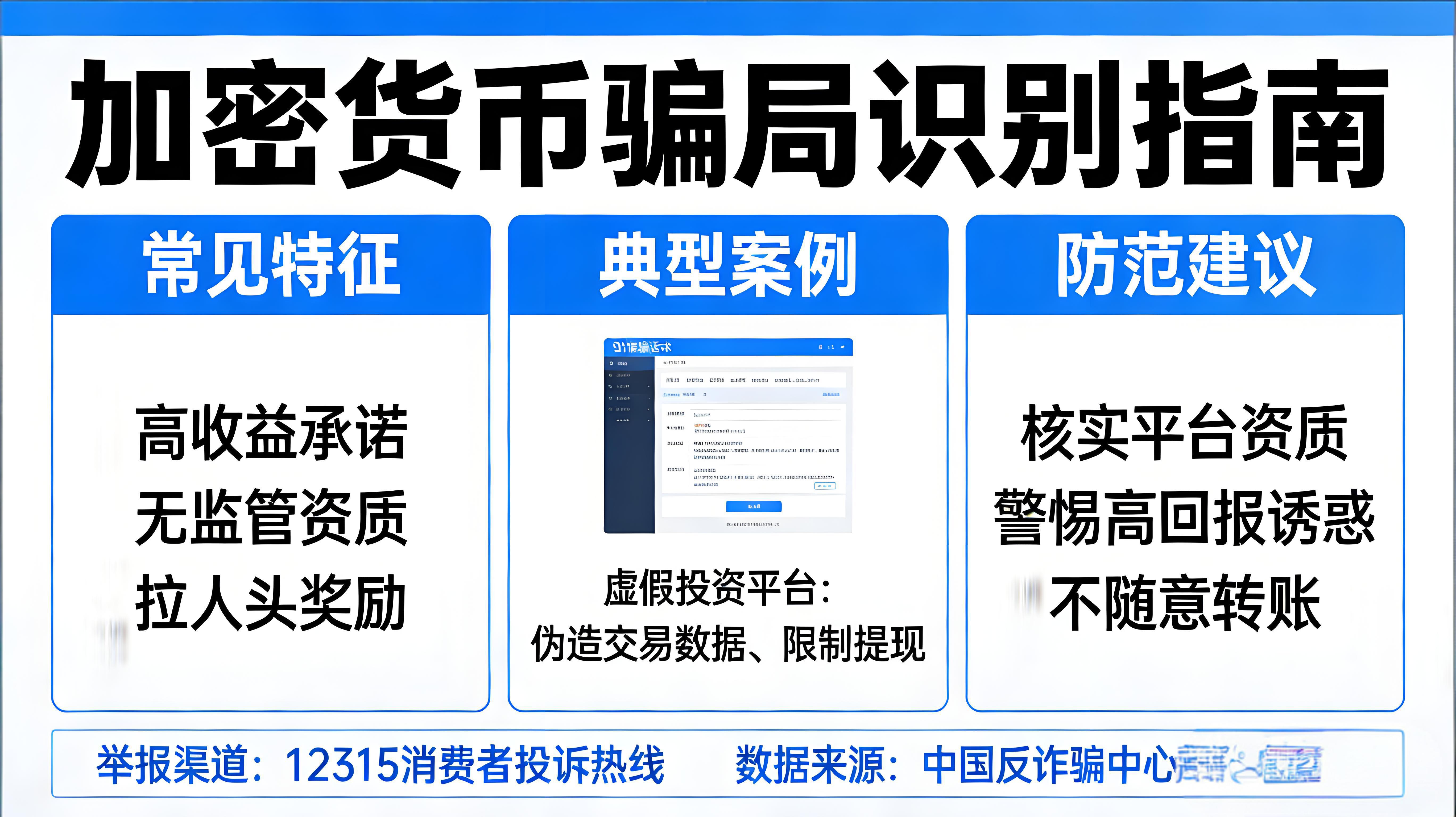 加密货币骗局怎么防范？